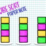 Cube Sort: Paper Note